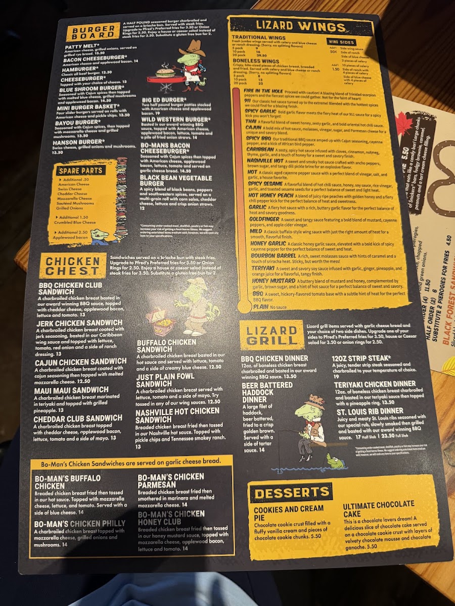 Winking Lizard Downtown Cleveland Menu - Image 3