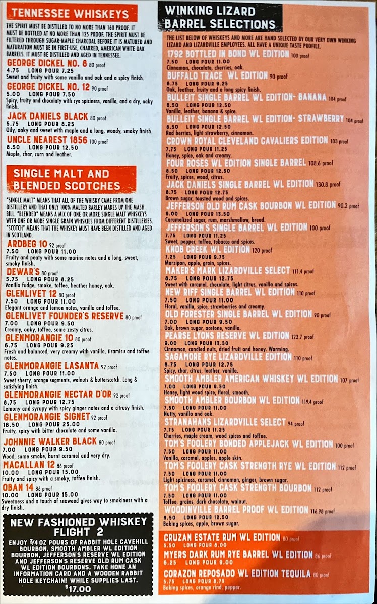 Winking Lizard Downtown Cleveland Menu - Image 6